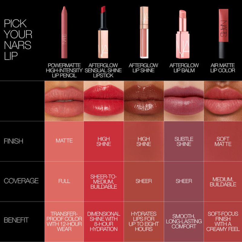 Nars Powermatte High-Intensity Lip Pencil 1.6g #185 Cruella , nars Powermatte High-Intensity Lip Pencil ราคา , nars Powermatte High-Intensity Lip Pencil รีวิว ,  ดินสอเขียนขอบปาก ,  ดินสอเขียนขอบปาก NARS